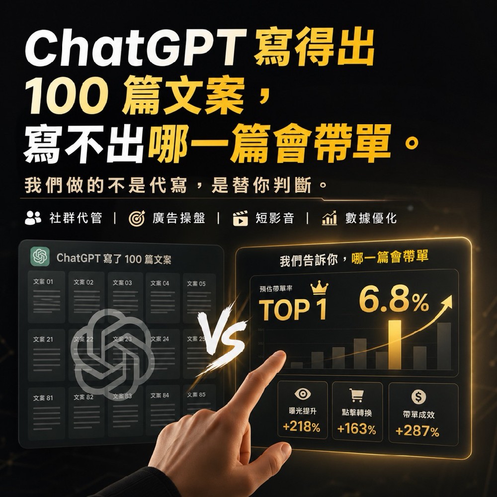 社群代管與內容行銷｜讓FB、IG、Threads貼文開始帶來詢問