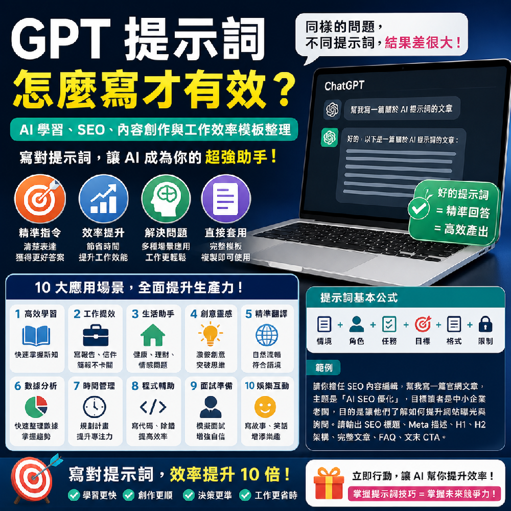 GPT 提示詞怎麼寫？AI 學習、SEO、內容創作與工作效率模板整理