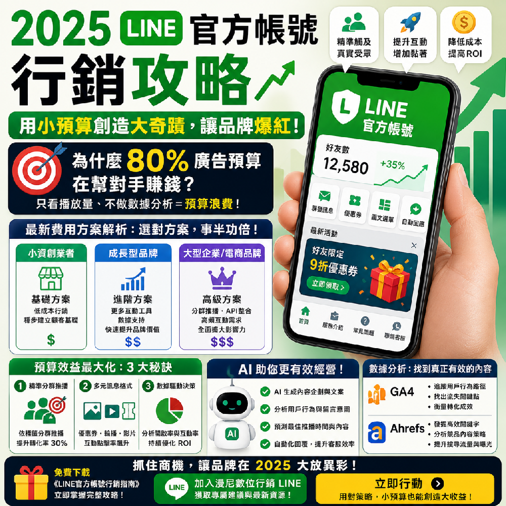 LINE 官方帳號怎麼經營？小預算品牌的好友經營、分眾推播與轉換承接指南