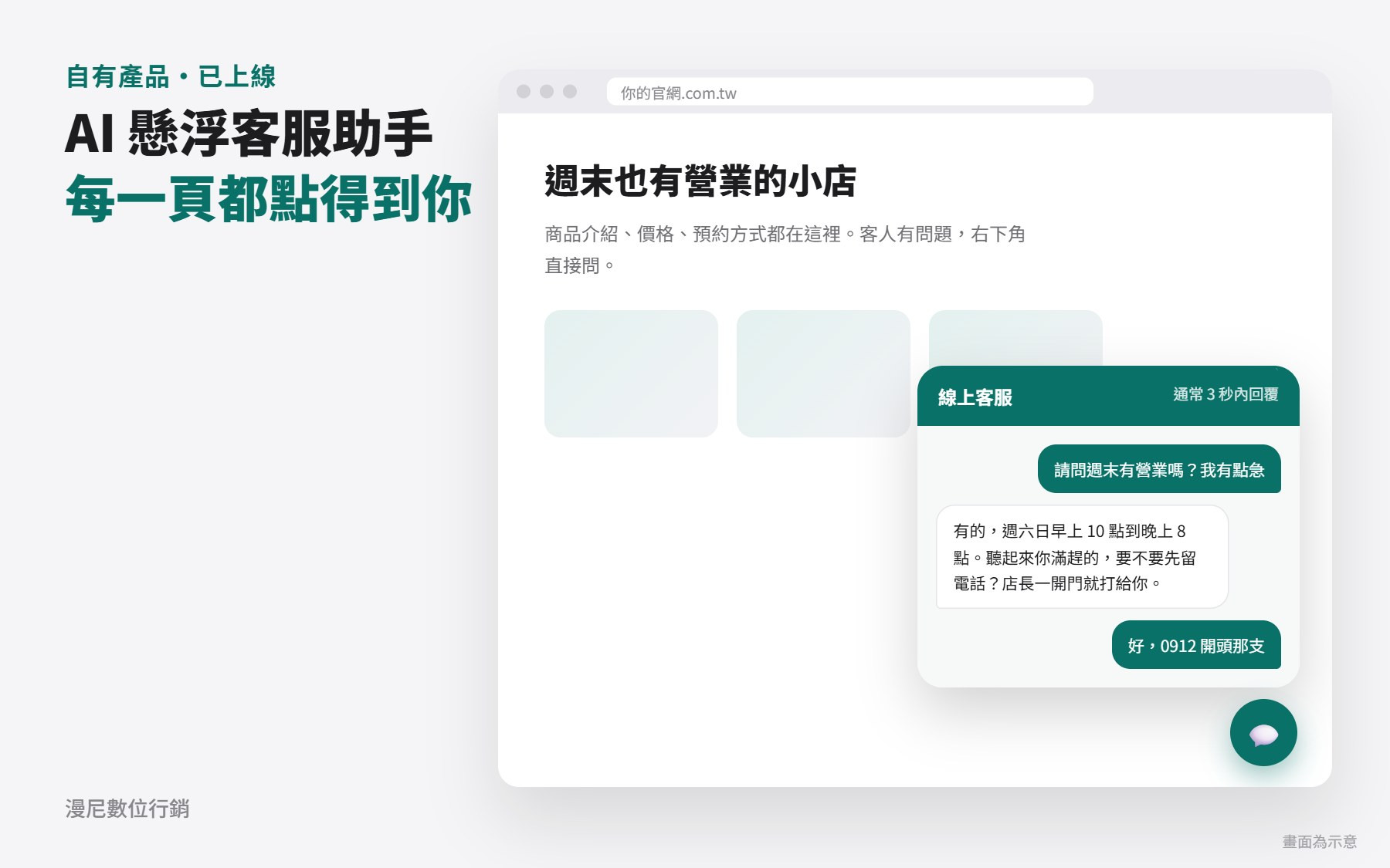 AI 懸浮客服助手畫面示意:網站右下角的客服視窗正在回覆客人